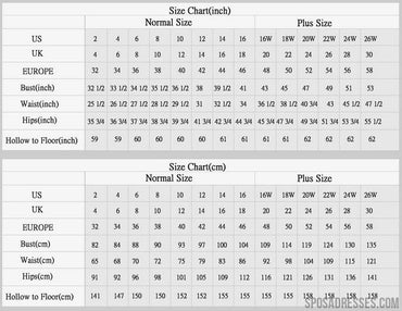 Sexy Mermaid Light Blue Off the Shoulder Sweetheart Cheap Bridesmaid Dresses Online,WG976